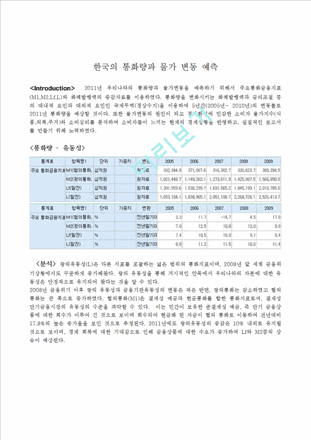 [레포트] 한국의 통화량과 물가 변동 예측   (1 )
